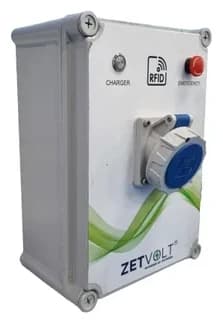 Zetwerk AC charger — opposite side view